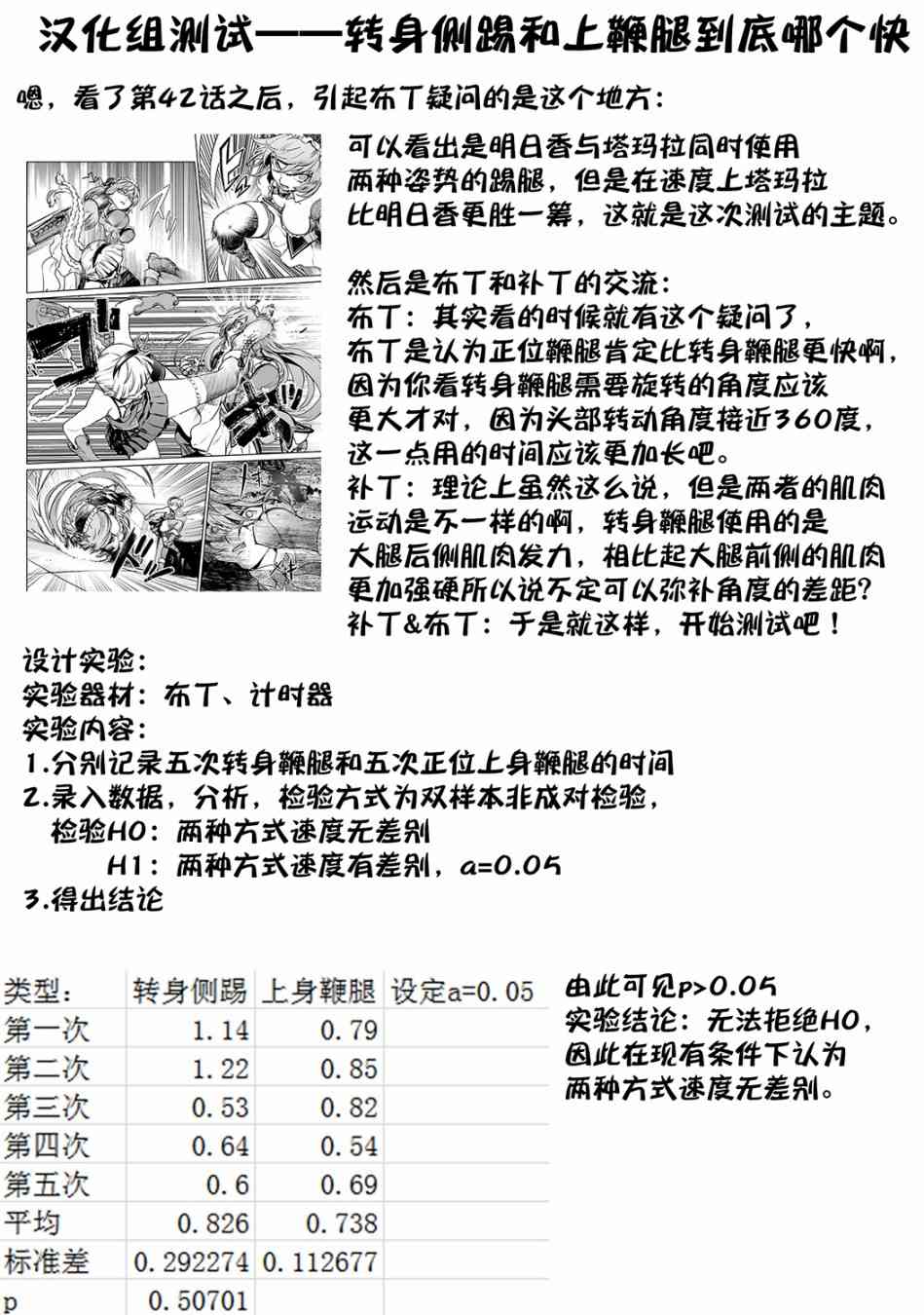 魔法少女特殊战明日香41话图