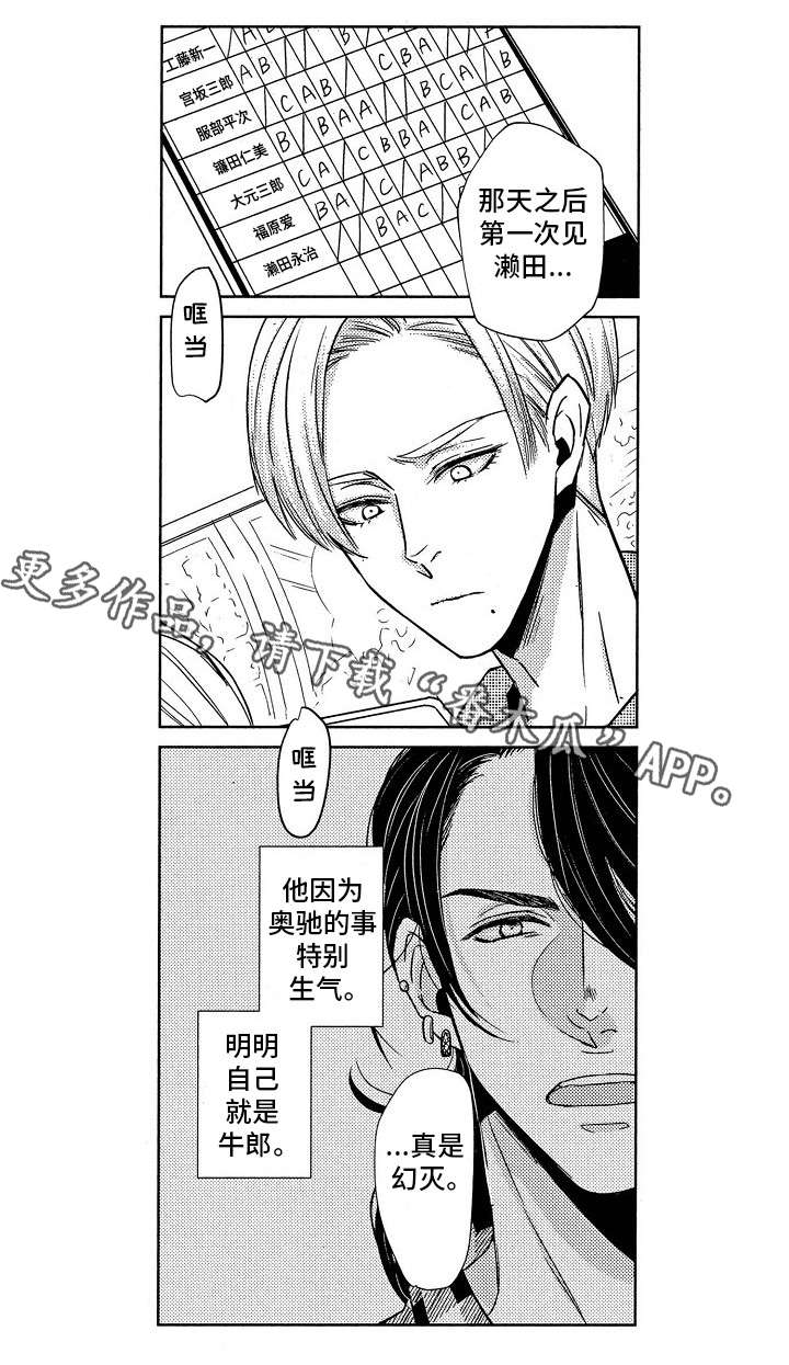 梦想圈第11话图