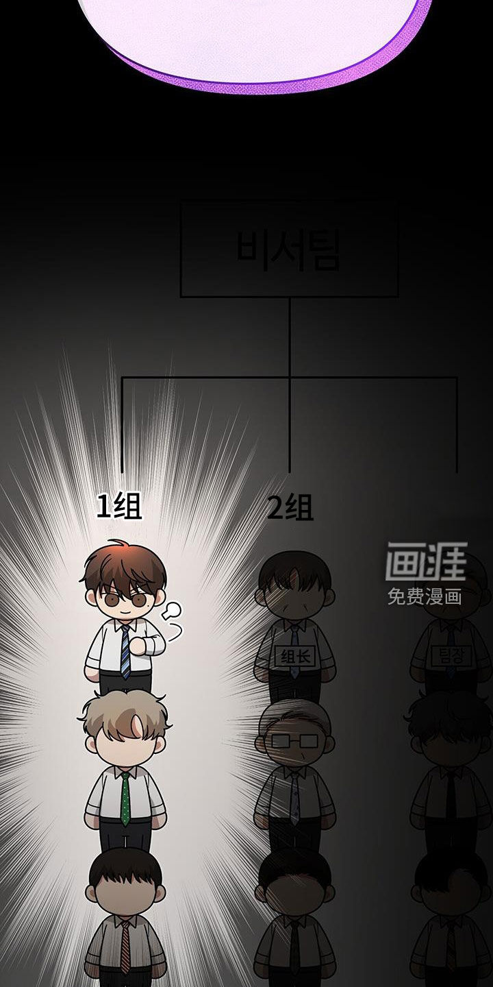 秘书生存指南 第22话 第12页