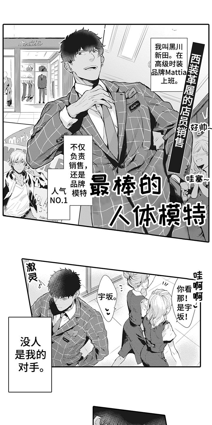 秘密模特第1话图