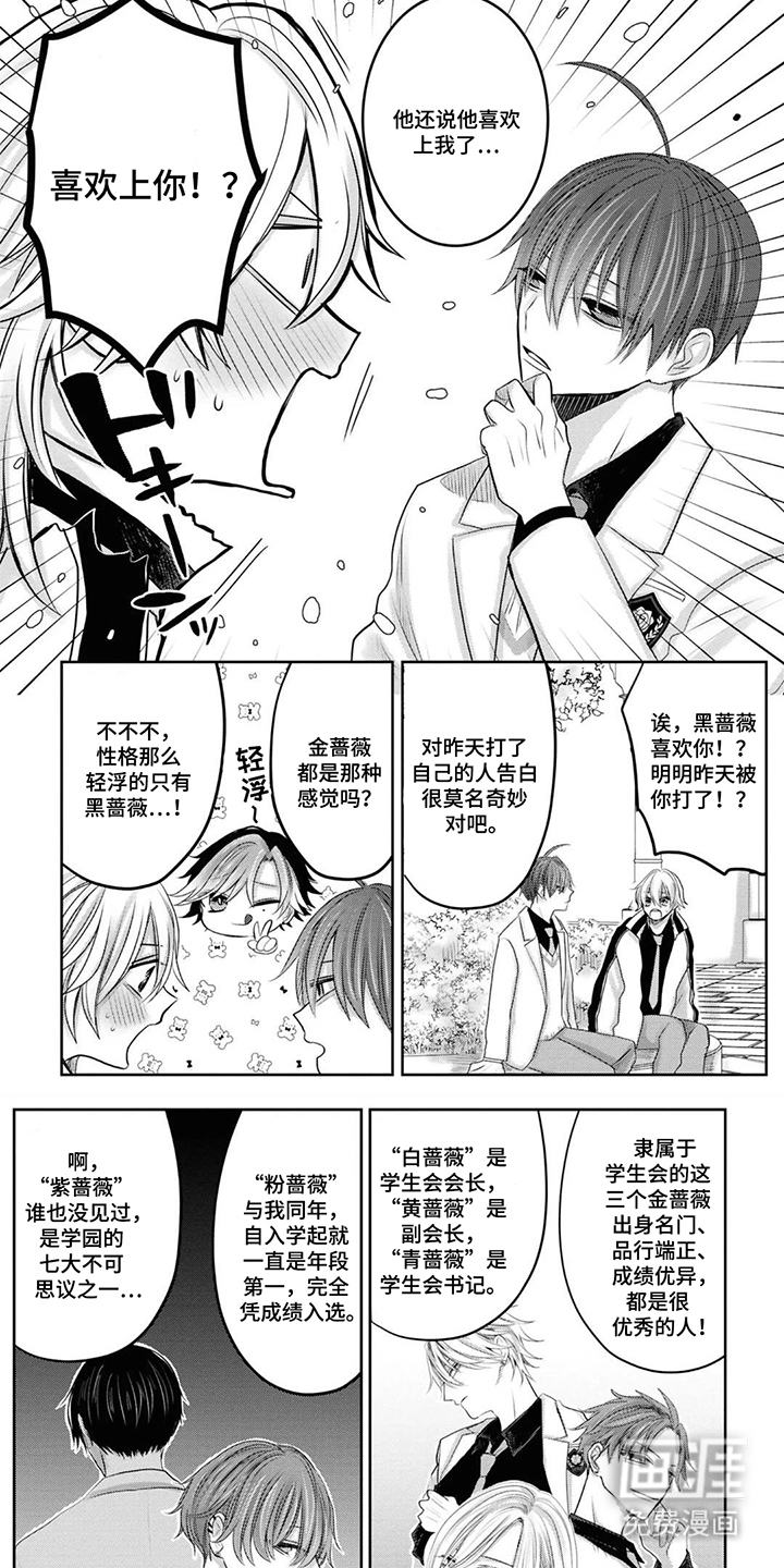 秘密之刺第7话图