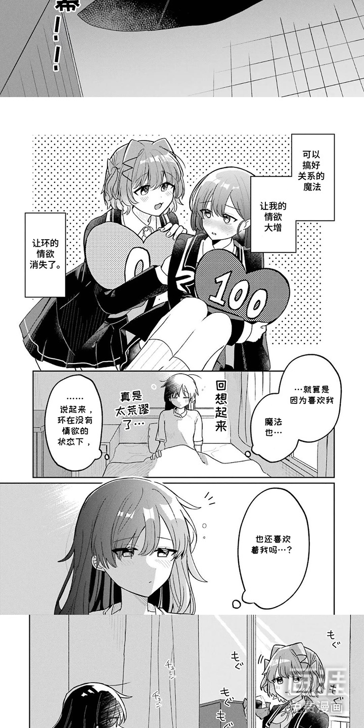 魔法代价的烙印第8话图