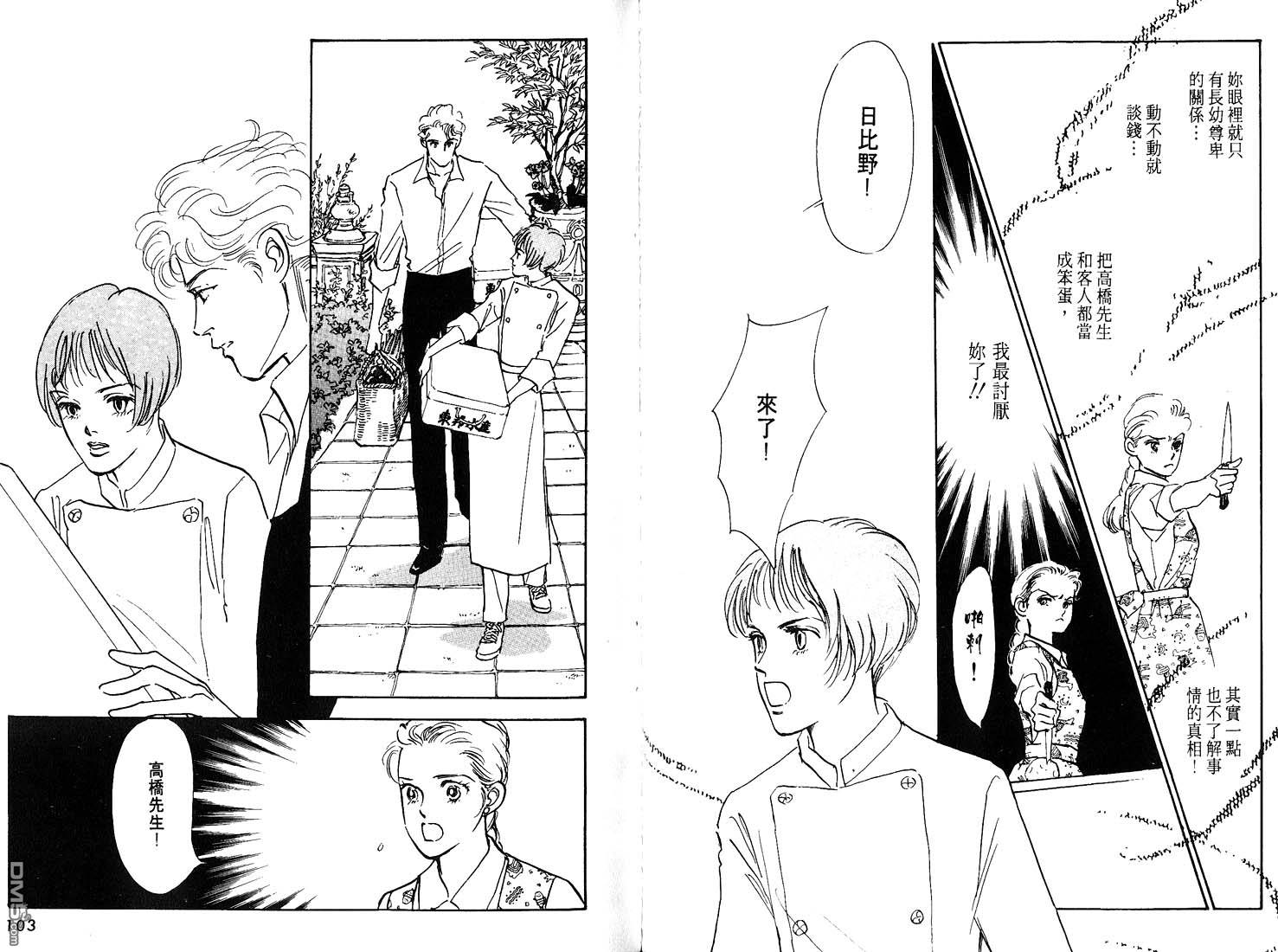 美味的关系 第8卷 第52页