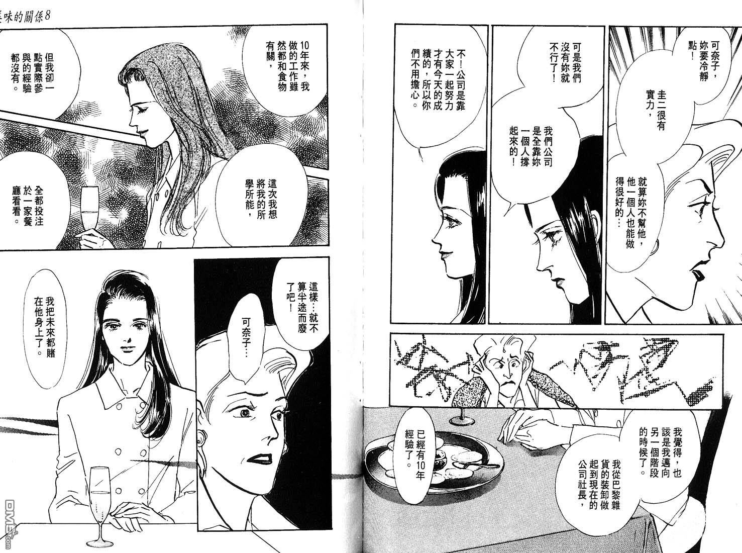 美味的关系 第8卷 第61页