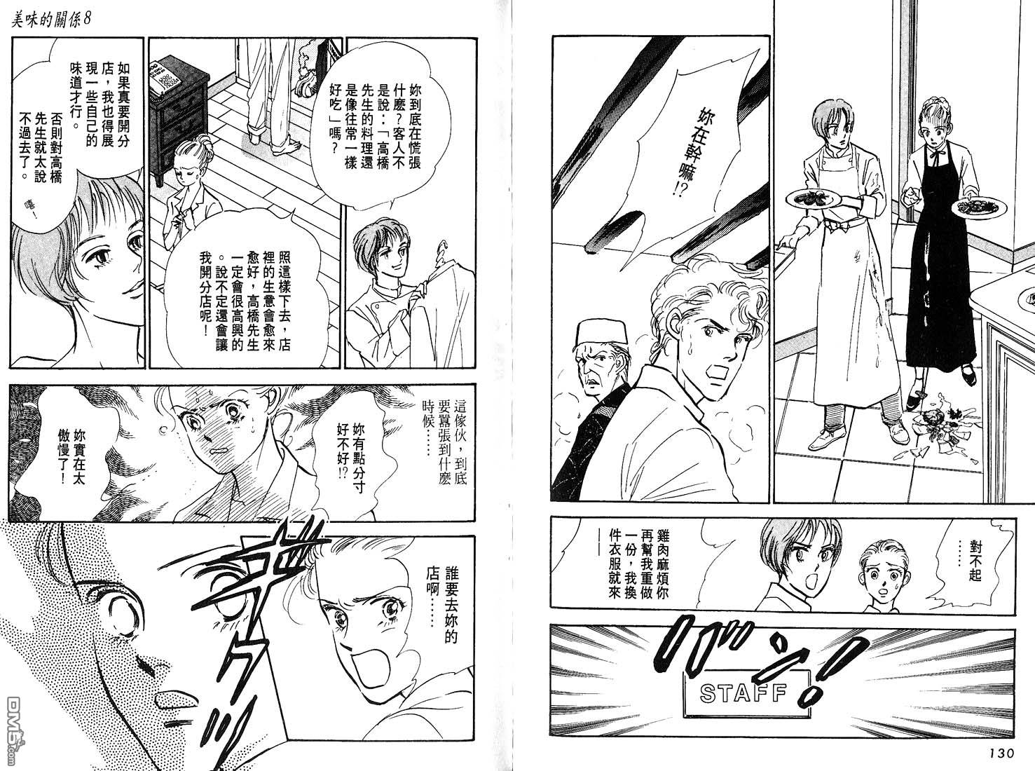 美味的关系 第8卷 第66页