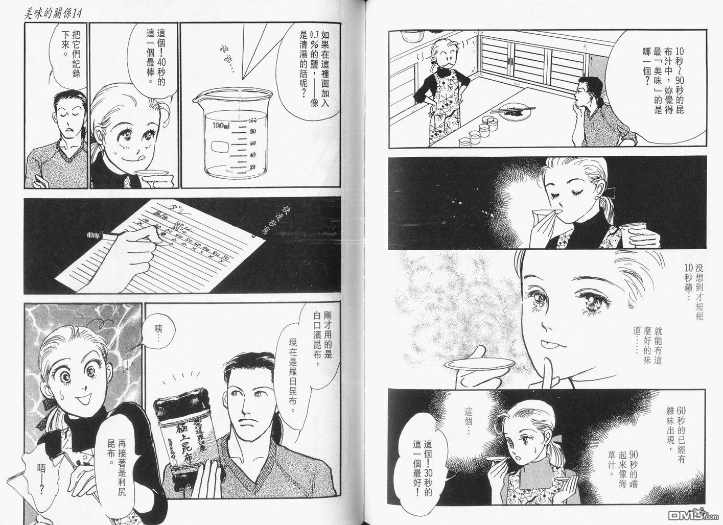 美味的关系 第14卷 第81页