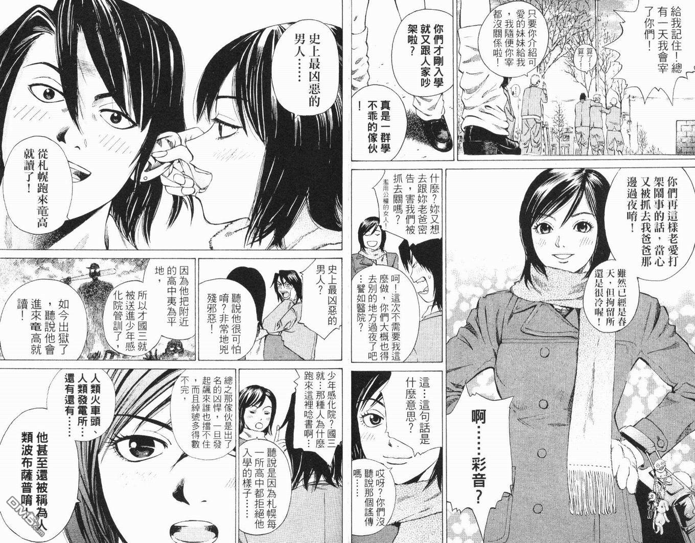 麻辣棒球员 第1卷 第8页