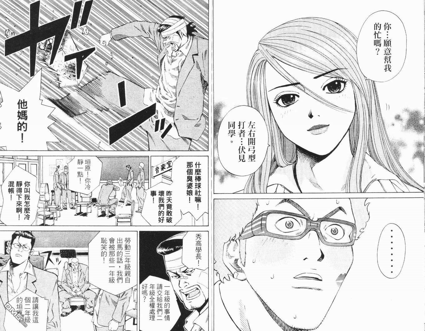 麻辣棒球员 第1卷 第80页