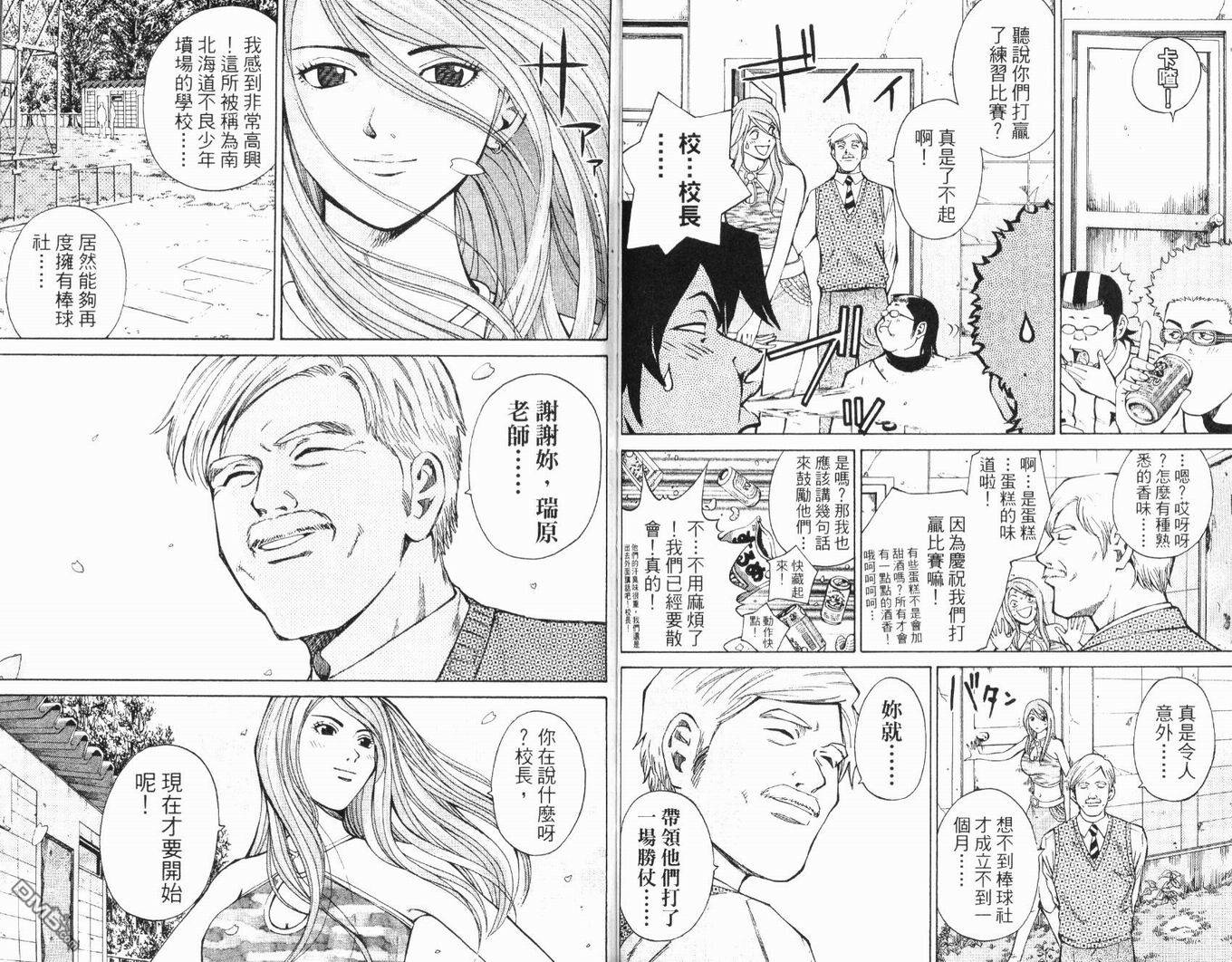 麻辣棒球员 第3卷 第70页