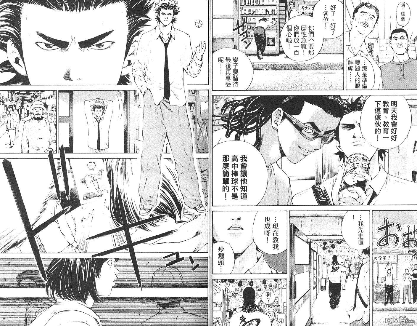 麻辣棒球员 第6卷 第48页