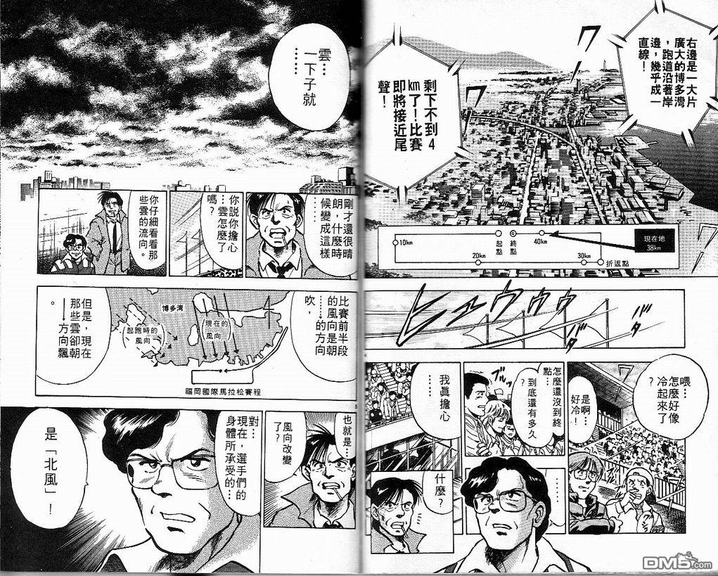 马拉松硬汉 第2卷 第35页