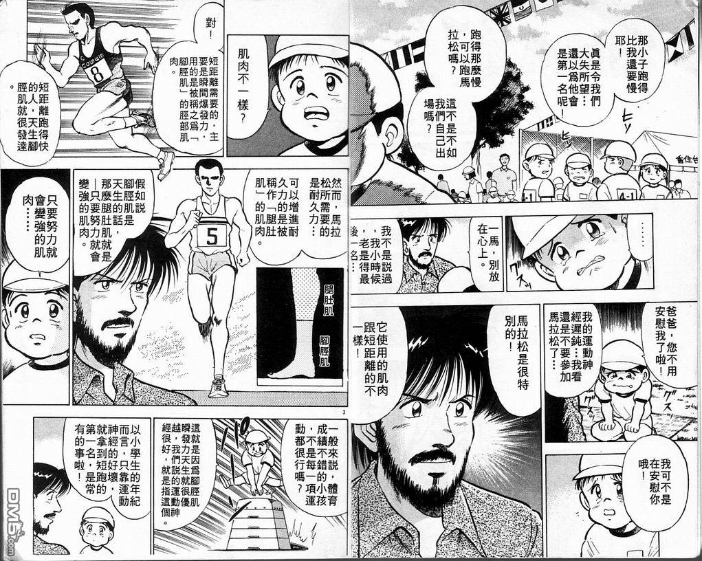 马拉松硬汉 第3卷 第4页