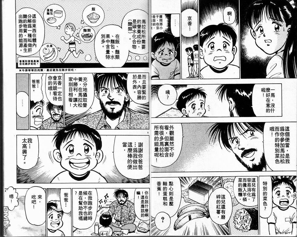 马拉松硬汉 第3卷 第7页