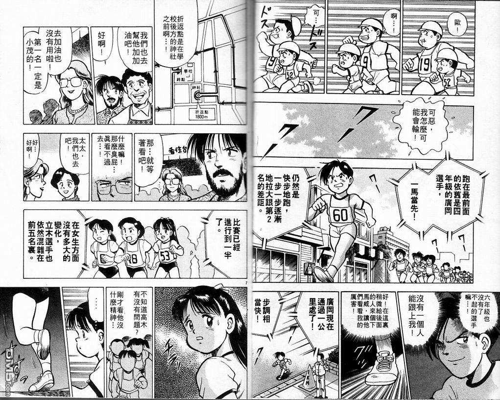 马拉松硬汉 第3卷 第16页