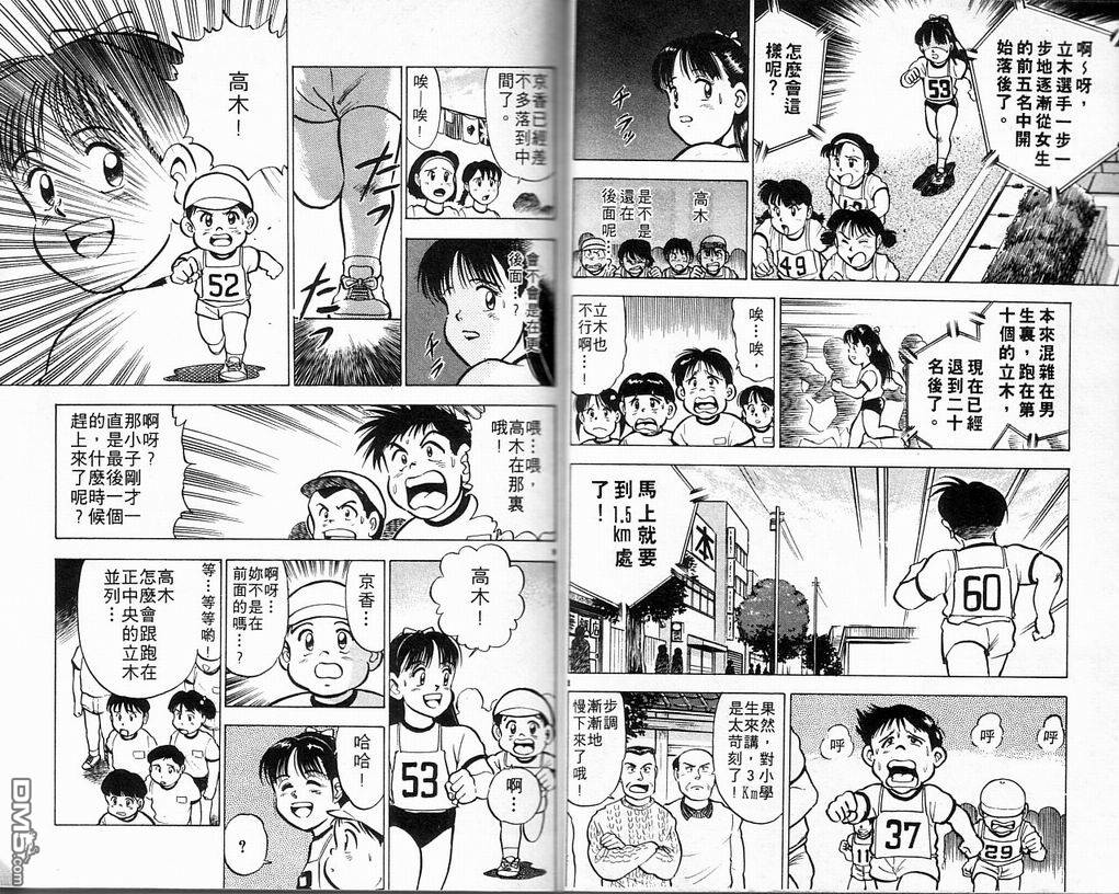 马拉松硬汉 第3卷 第17页