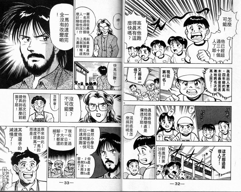 马拉松硬汉 第3卷 第18页