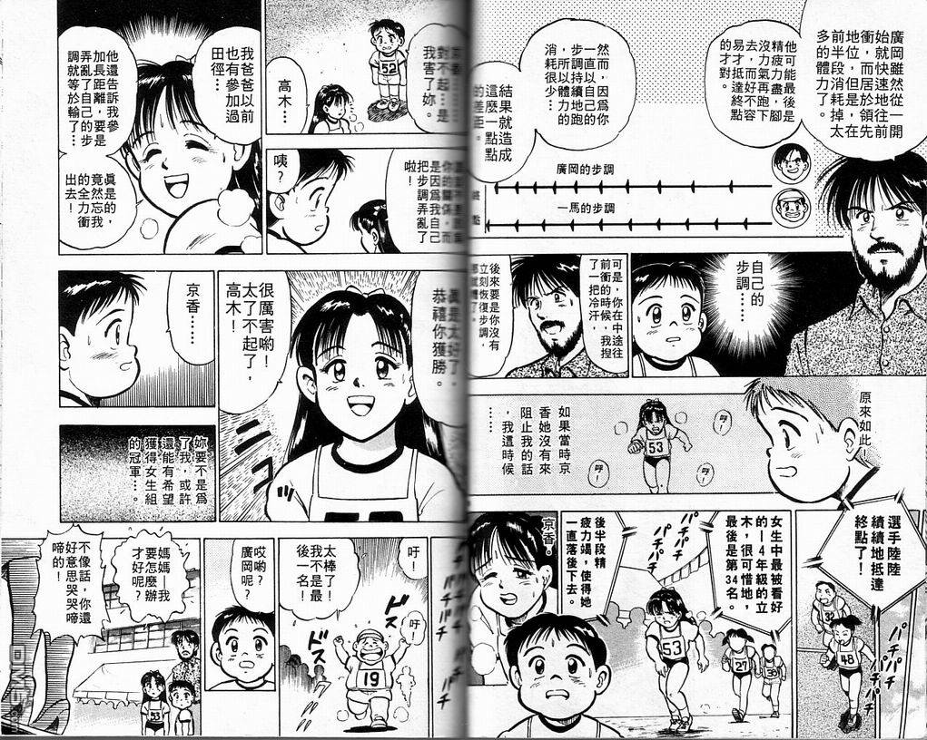 马拉松硬汉 第3卷 第32页