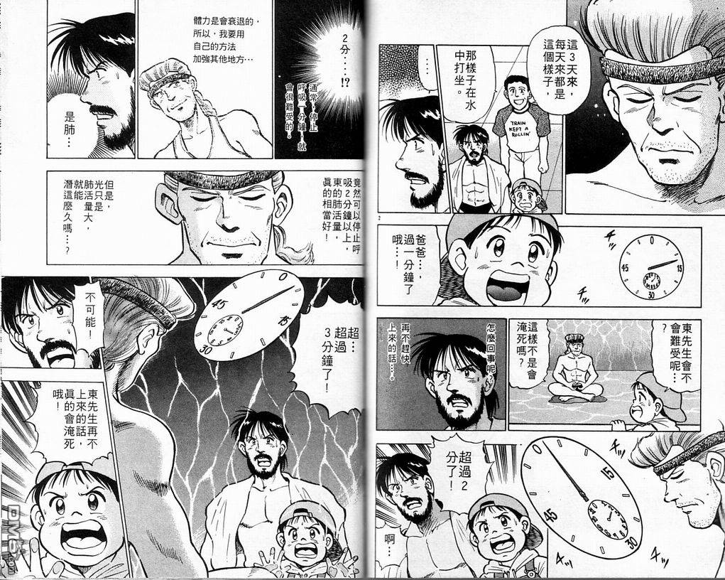 马拉松硬汉 第3卷 第74页