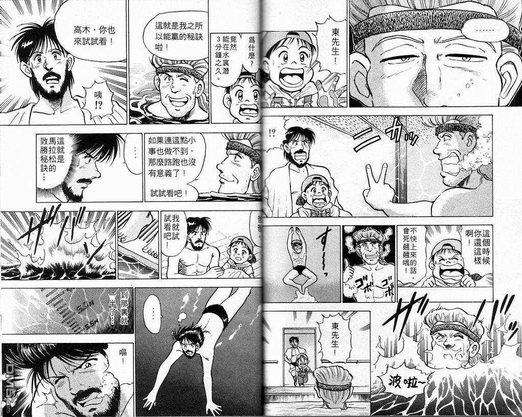 马拉松硬汉 第3卷 第75页