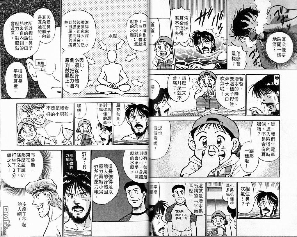 马拉松硬汉 第3卷 第76页