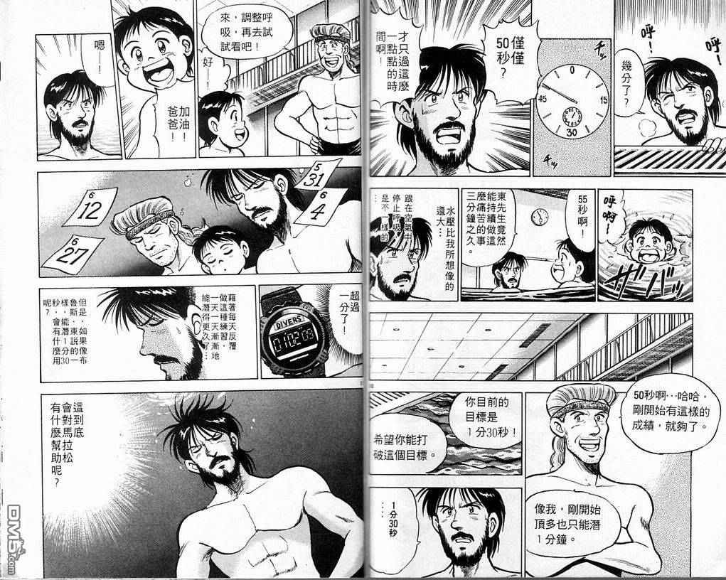 马拉松硬汉 第3卷 第78页