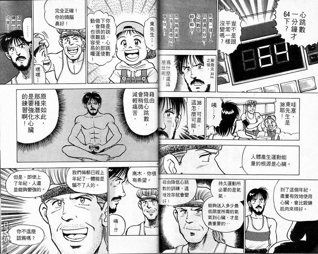 马拉松硬汉 第3卷 第82页