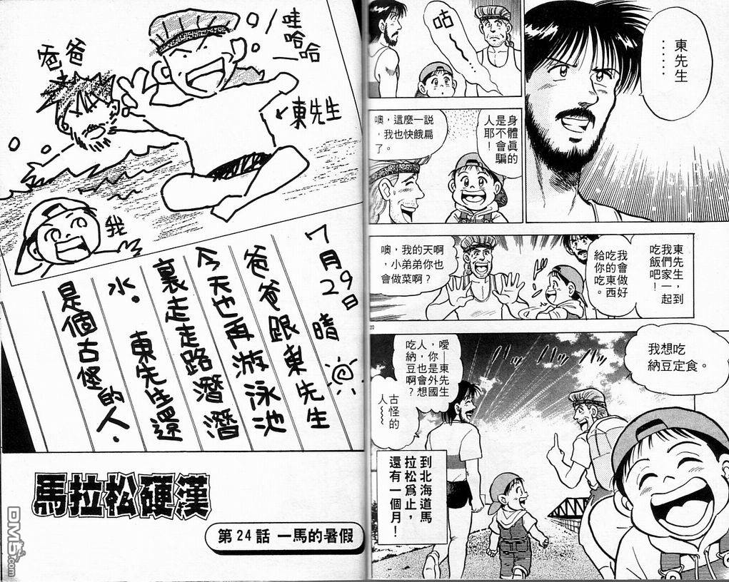 马拉松硬汉 第3卷 第83页