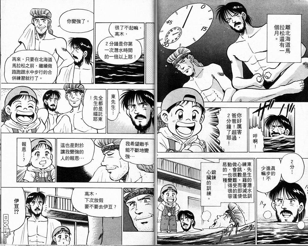 马拉松硬汉 第3卷 第84页