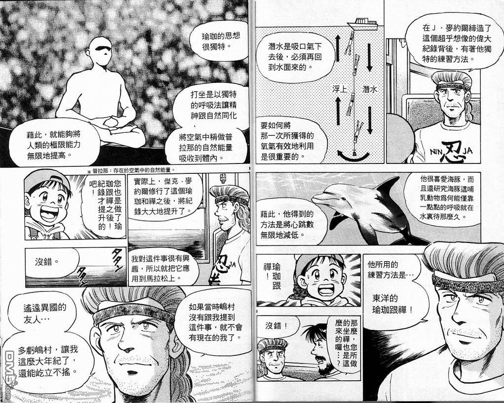 马拉松硬汉 第3卷 第87页