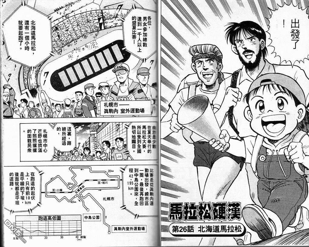 马拉松硬汉 第4卷 第14页