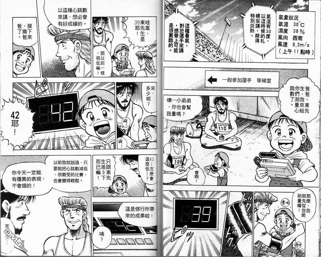 马拉松硬汉 第4卷 第15页