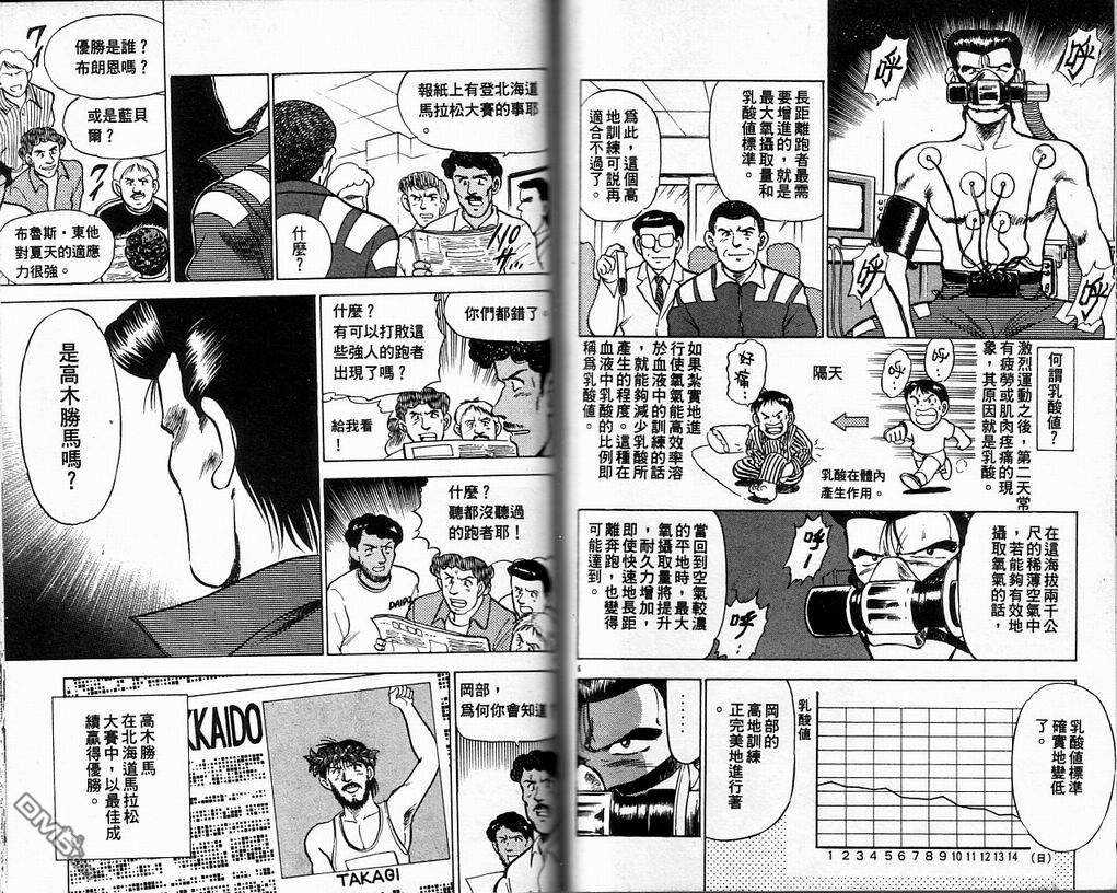 马拉松硬汉 第4卷 第46页