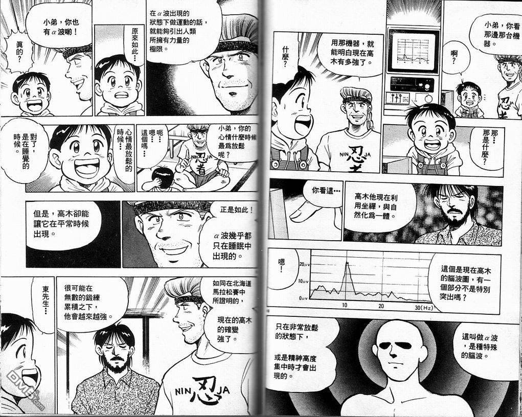 马拉松硬汉 第4卷 第48页