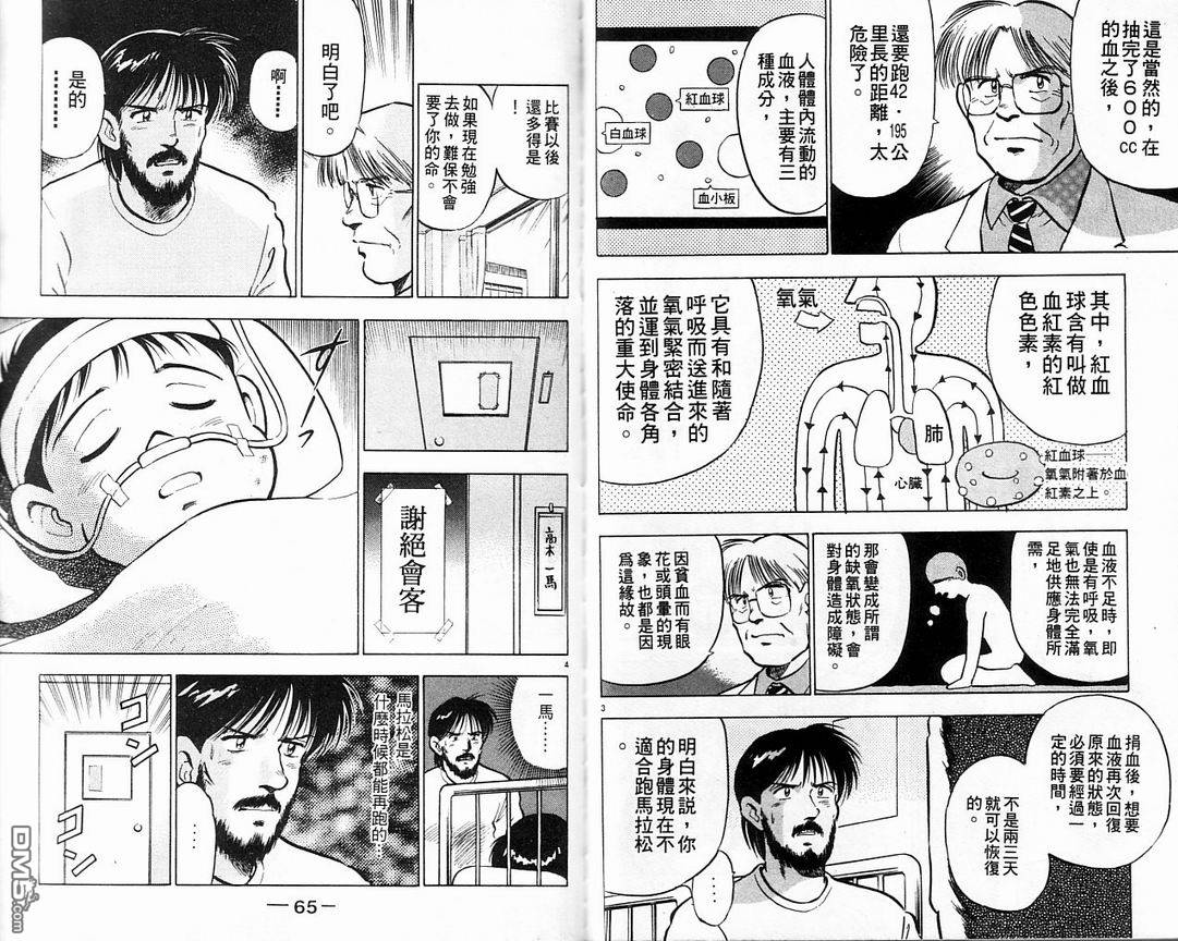 马拉松硬汉 第5卷 第34页