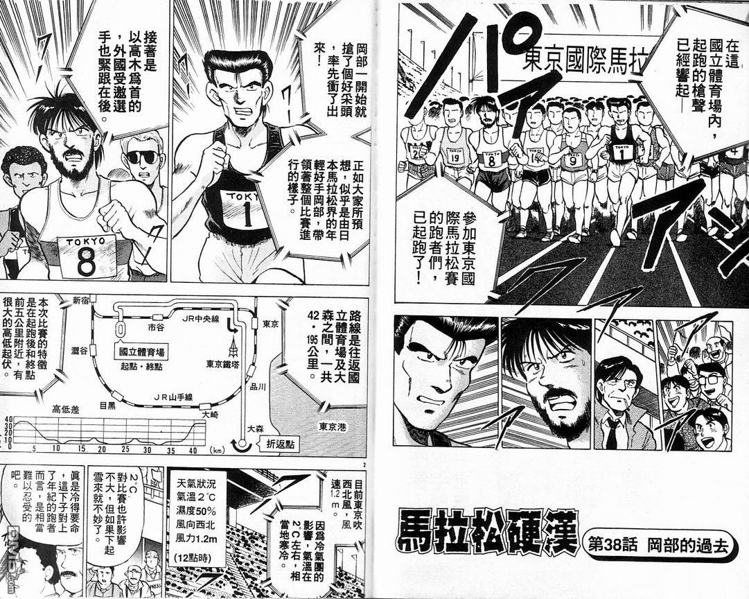 马拉松硬汉 第5卷 第43页