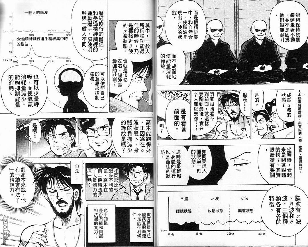 马拉松硬汉 第5卷 第64页