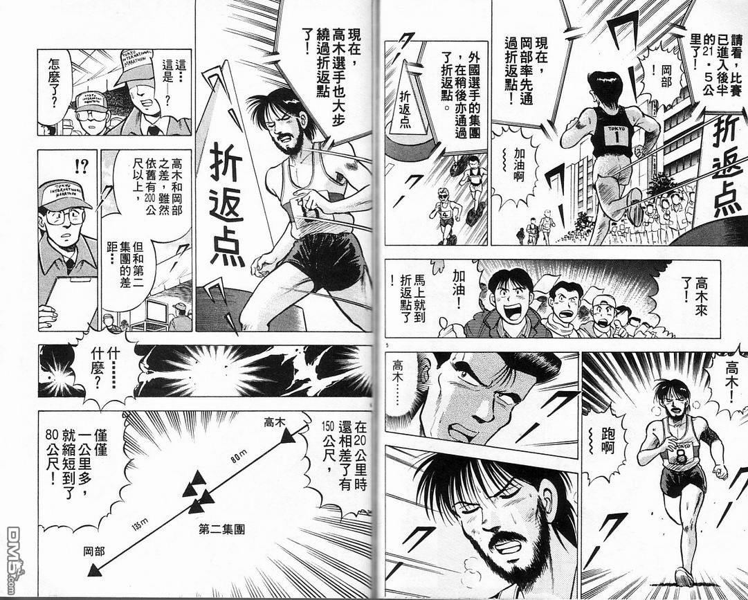 马拉松硬汉 第5卷 第65页