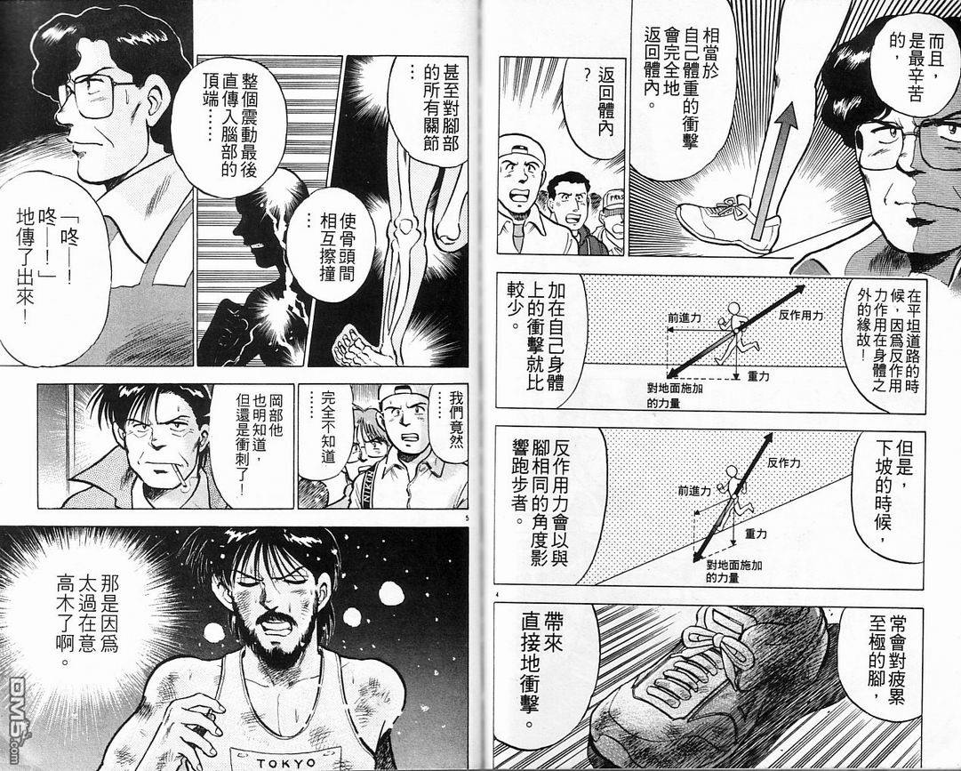 马拉松硬汉 第5卷 第74页