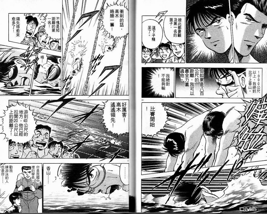 马拉松硬汉 第7卷 第28页