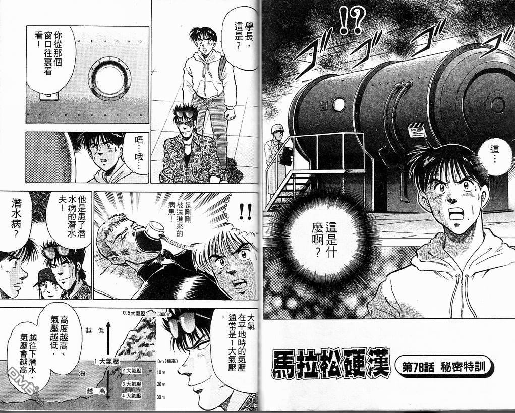 马拉松硬汉 第9卷 第83页