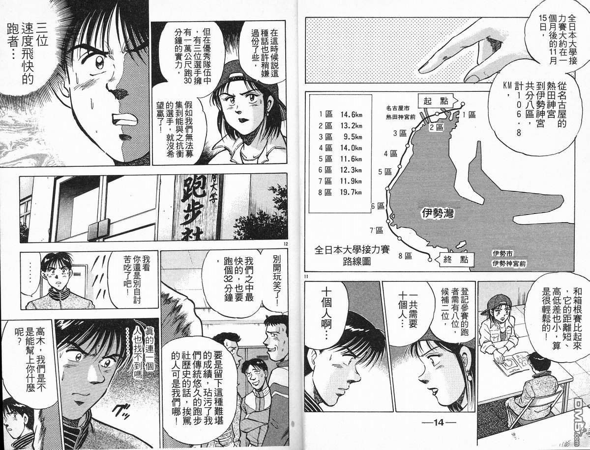 马拉松硬汉 第10卷 第9页