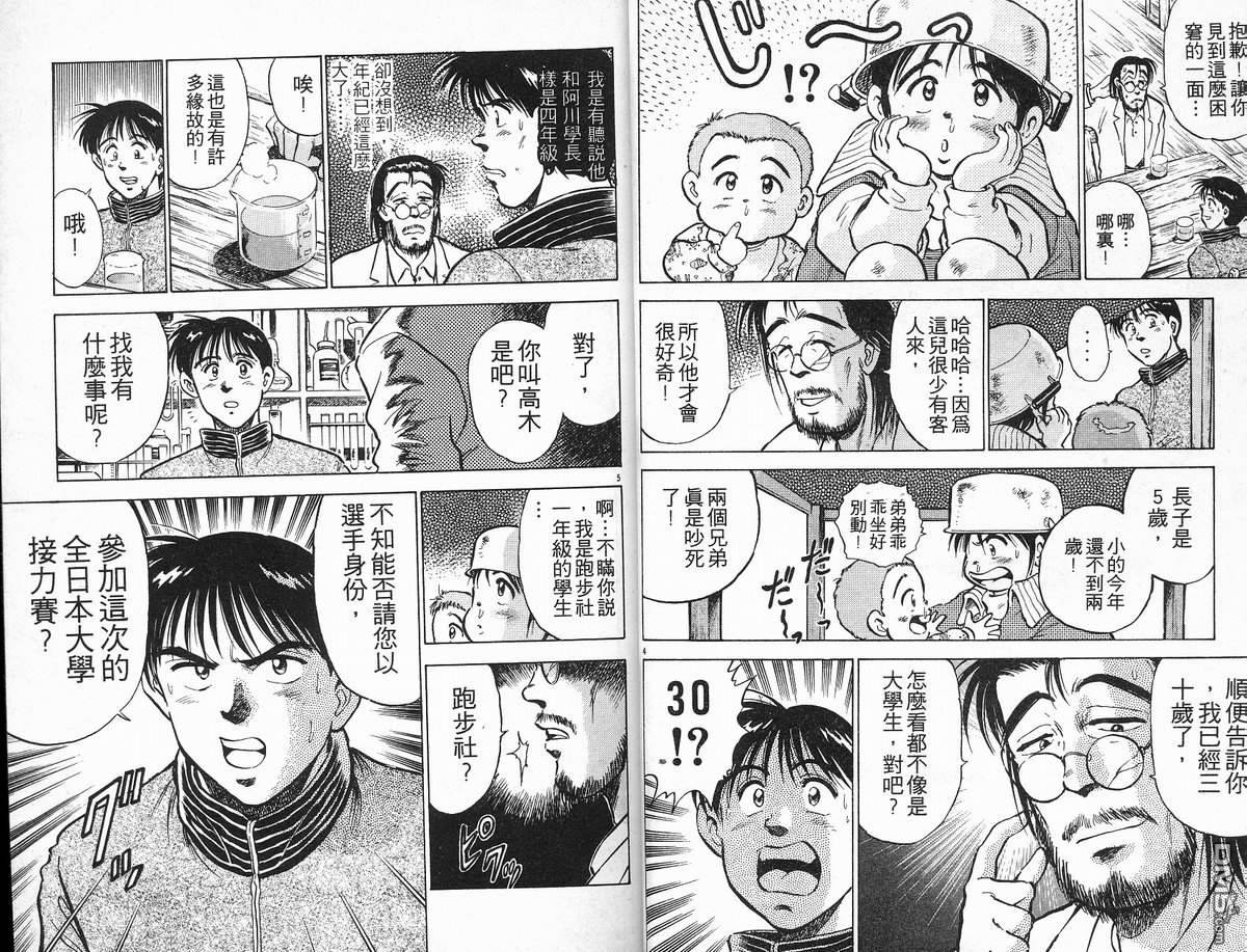 马拉松硬汉 第10卷 第15页