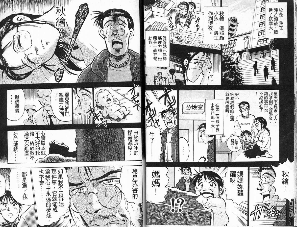 马拉松硬汉 第10卷 第20页