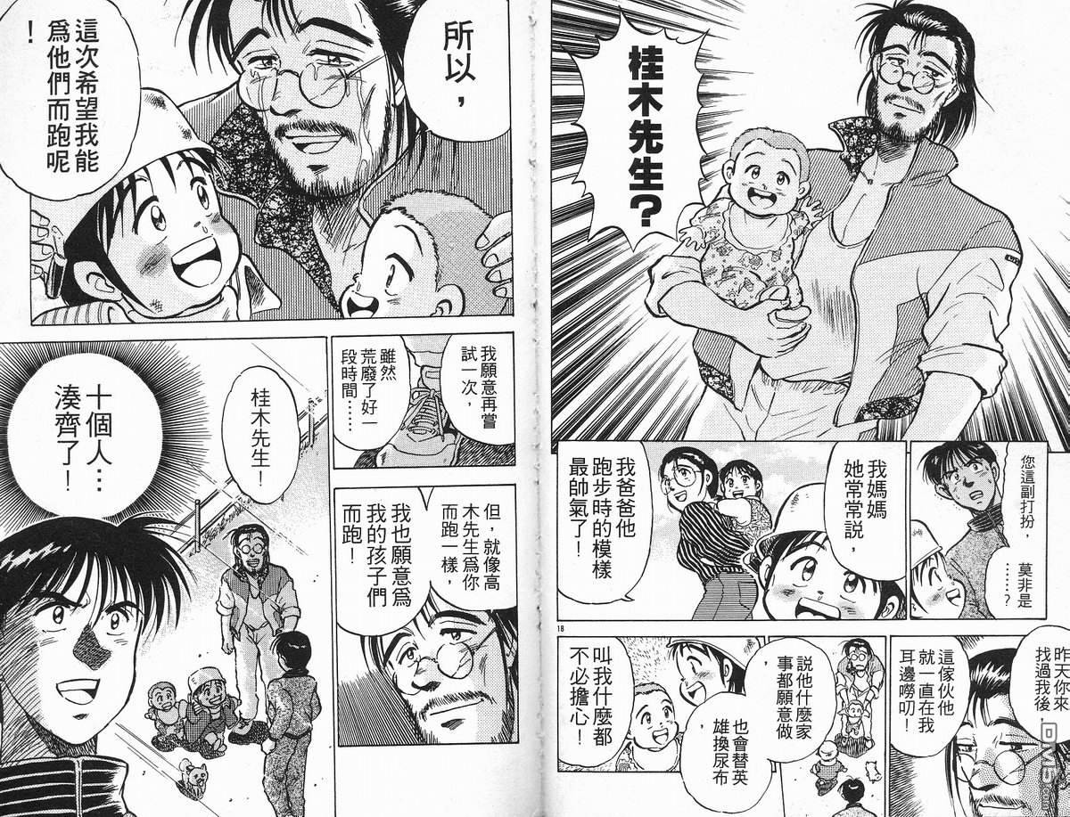 马拉松硬汉 第10卷 第22页