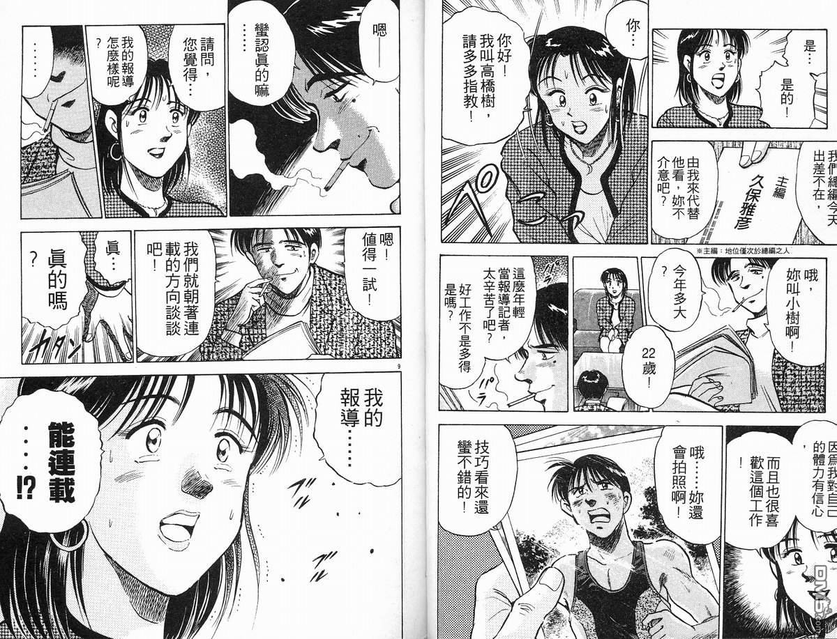 马拉松硬汉 第10卷 第27页