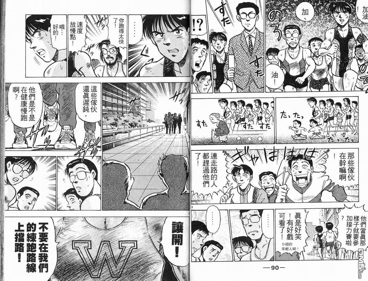 马拉松硬汉 第10卷 第47页