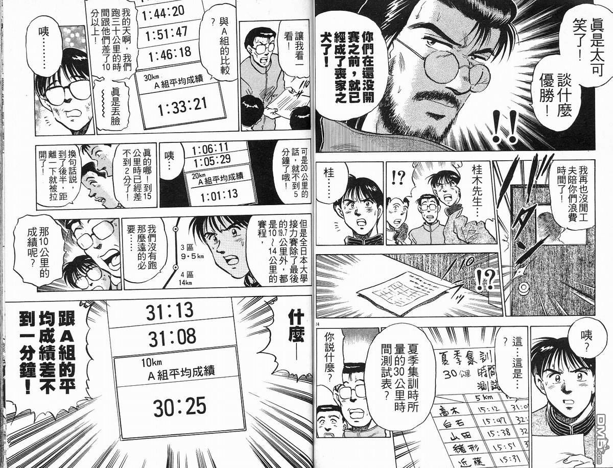 马拉松硬汉 第10卷 第50页