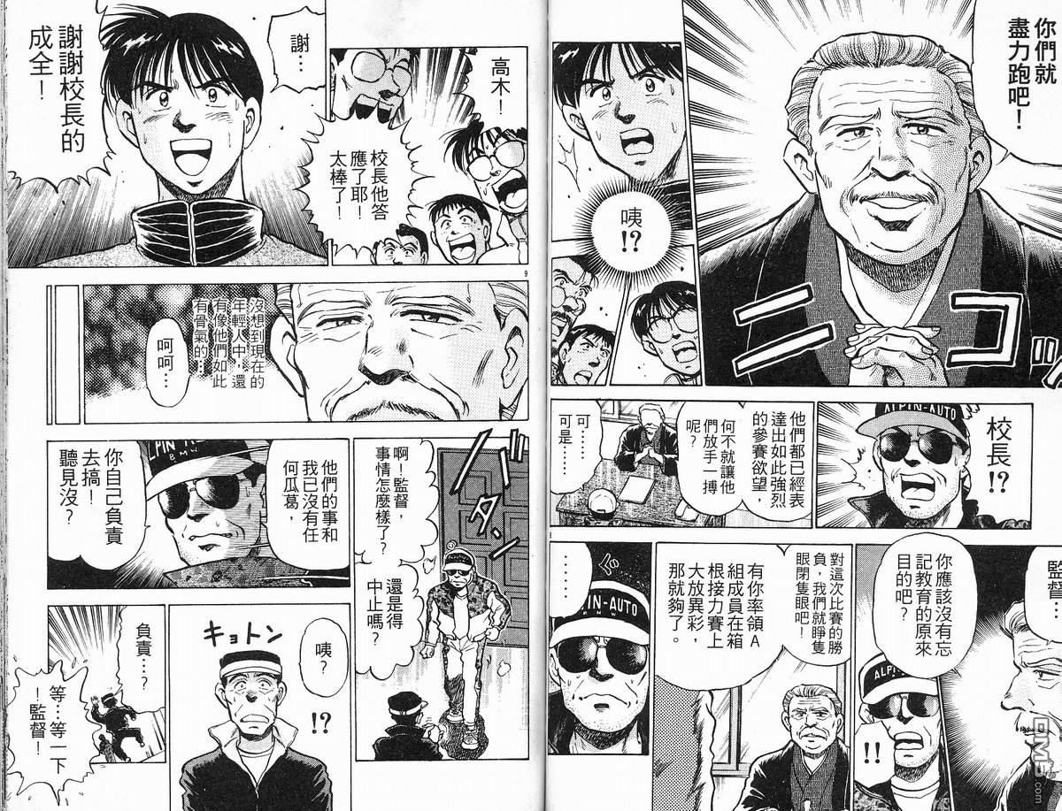 马拉松硬汉 第10卷 第57页