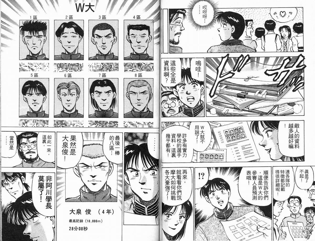 马拉松硬汉 第10卷 第65页