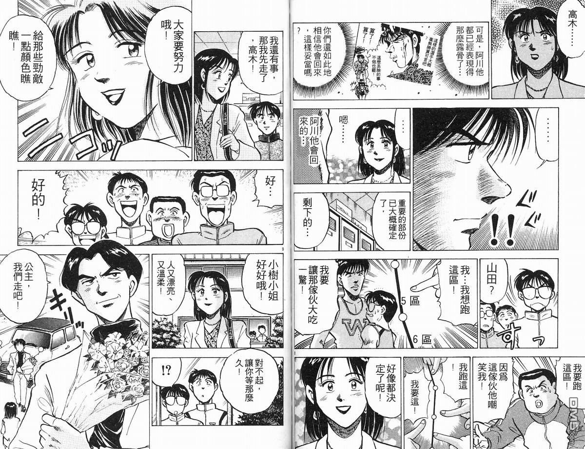 马拉松硬汉 第10卷 第67页